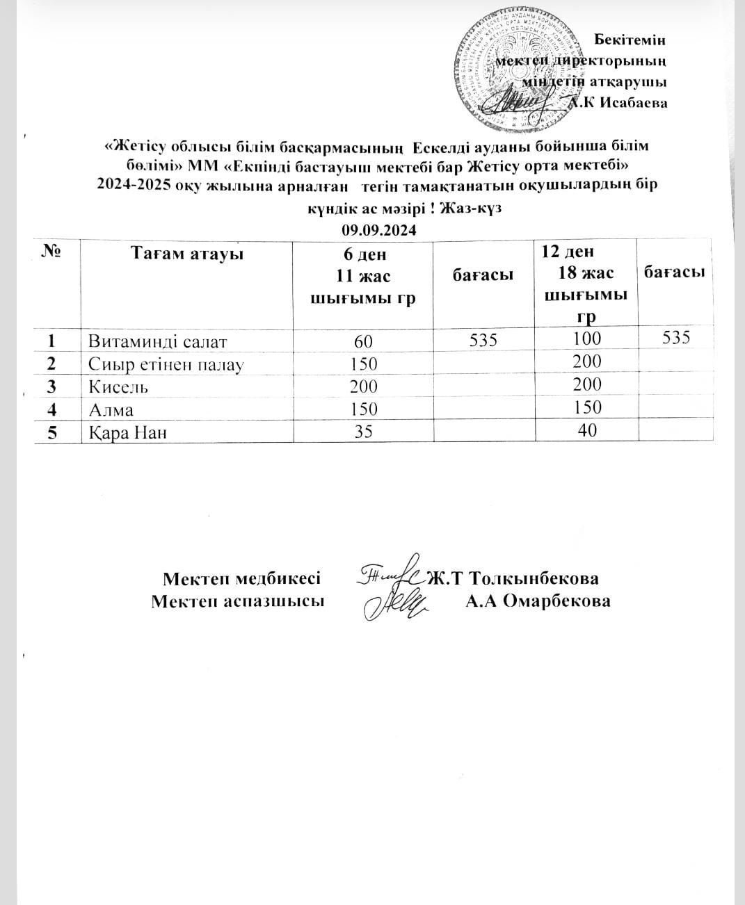 2024жылдың 09 қыркүйегіне арналған бір күндік ас мәзірі