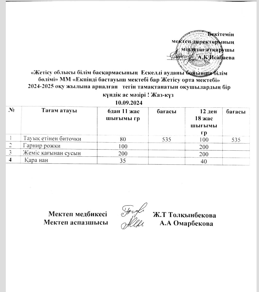 2024жылдың 10қыркүйегіне арналған бір күндік ас мәзірі