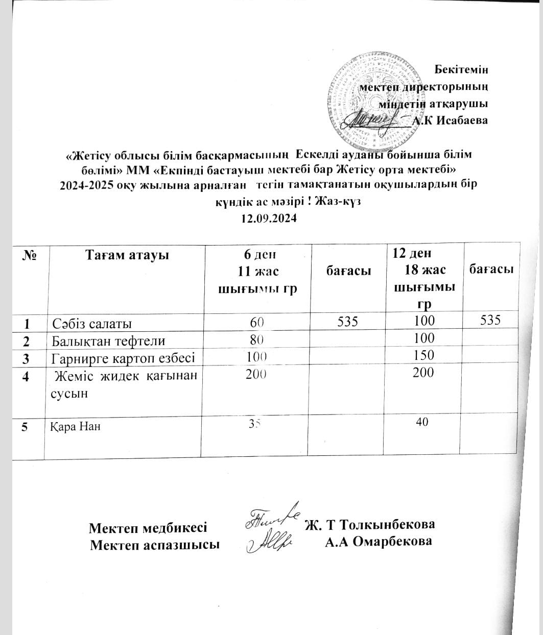 2024жылдың 12 кыркүйегіне арналған бір күндік ас мәзірі