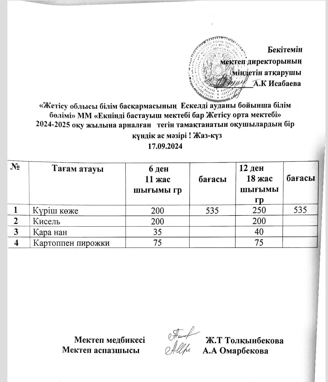 2024 жылдың 17 қыркүйегіне арналған бір күндік ас мәзірі