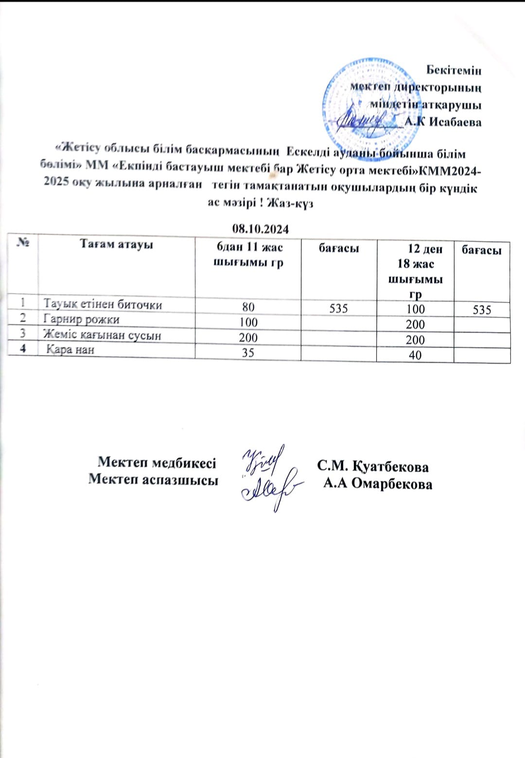 2024 жылдың 08 қазан айына арналған бір күндік ас мәзірі