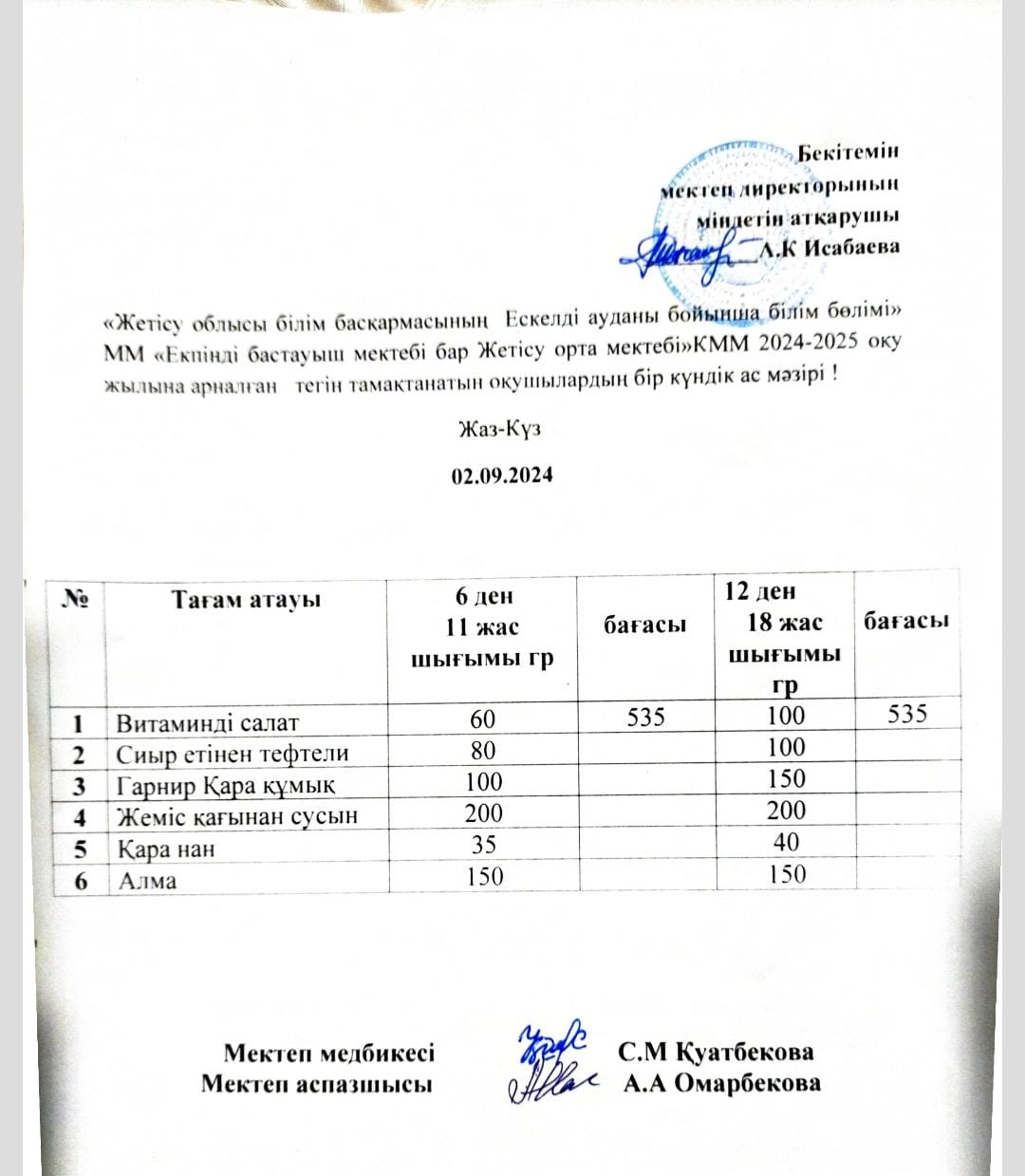 2024 жылдың 02 қазанына арналған бір күндік ас мәзірі