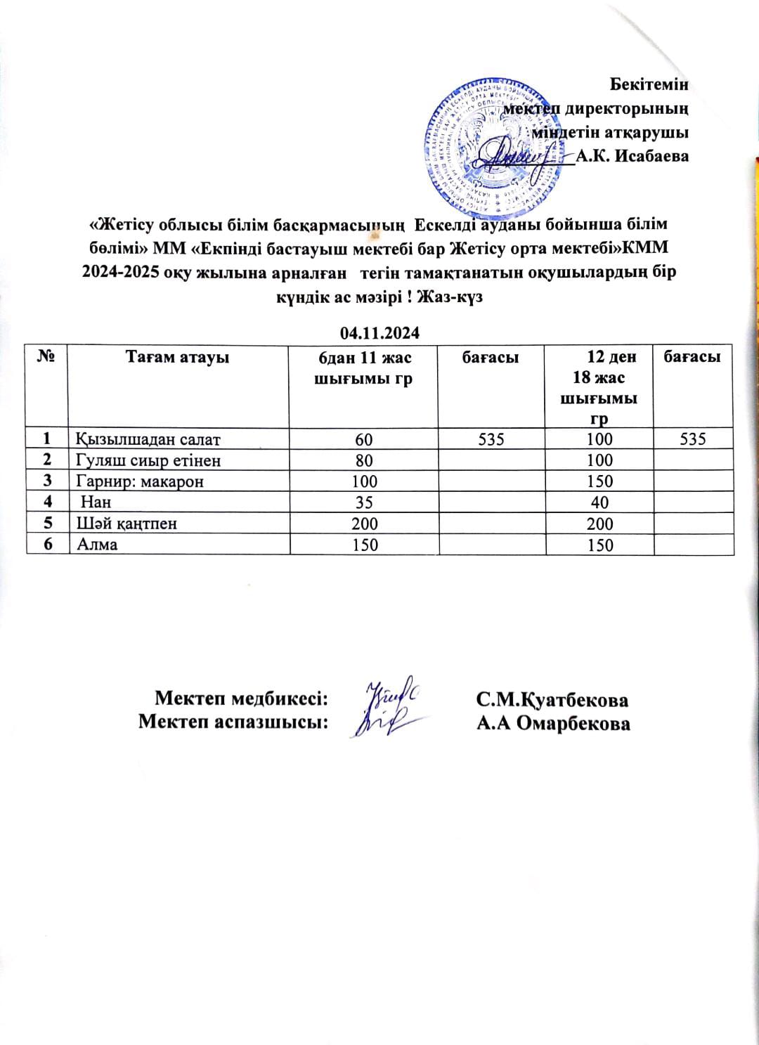 2024 жылдың 04 қараша айына  арналған бір күндік ас мәзірі