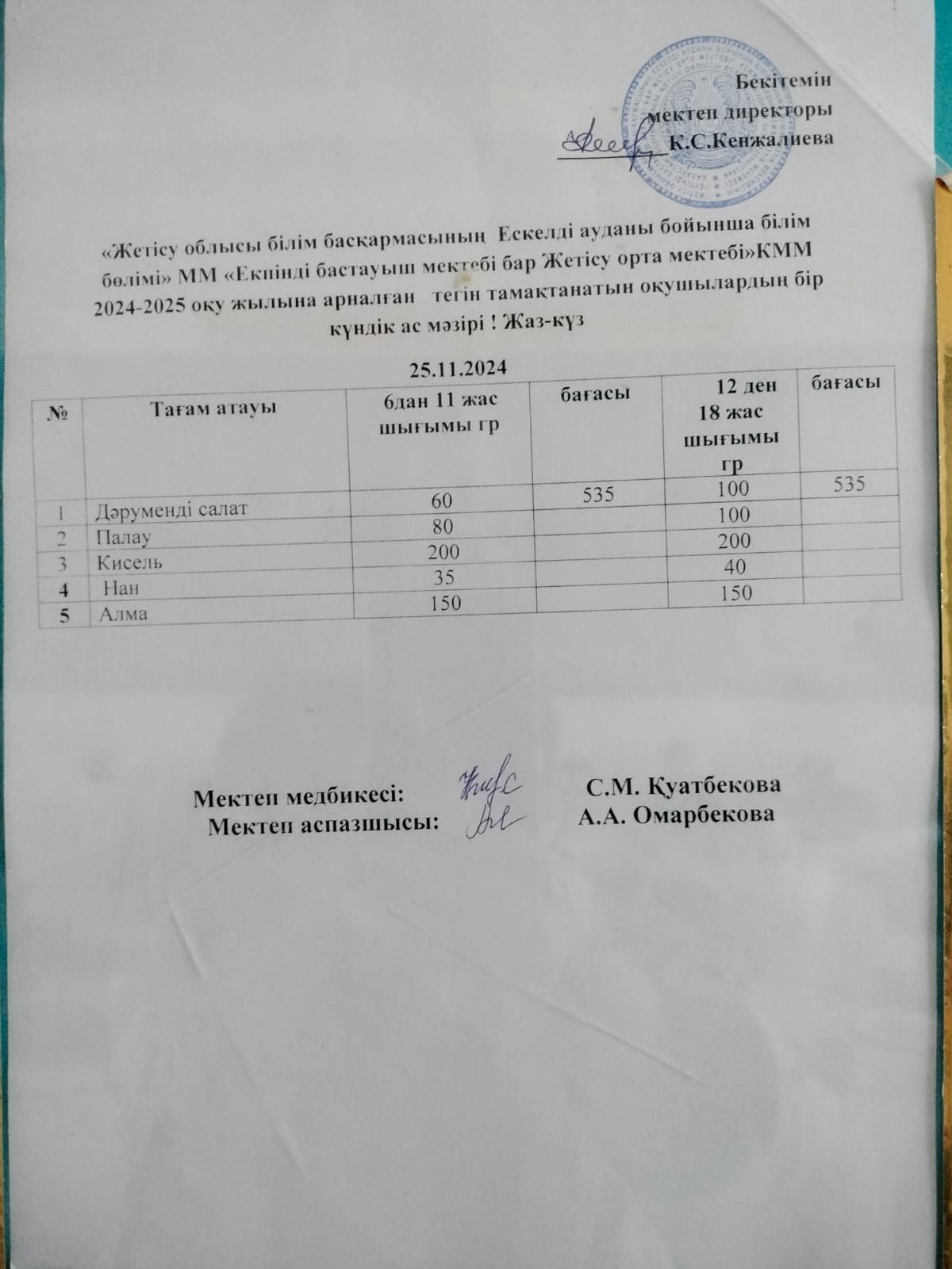 2024 жылдың 25 қараша айына арналған бір күндік ас мәзірі