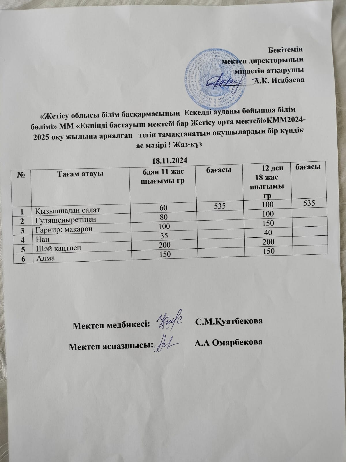 2024 жылдың 18 қараша айына арналған бір күндік ас мәзірі
