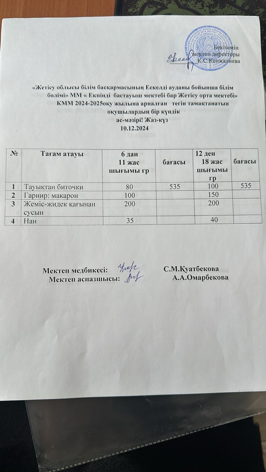 2024 жылдың 10 желтоқсан айына арналған бір күндік ас мәзірі