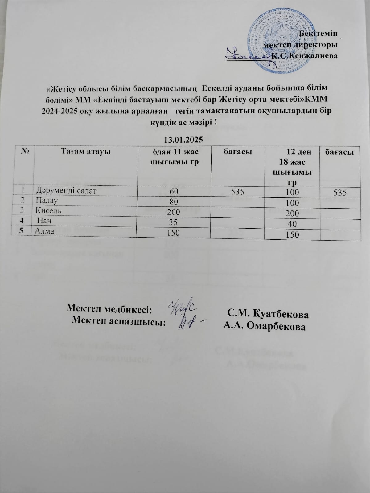 2025 жылдың 13 қаңтар айына арналған бір күндік ас мәзірі