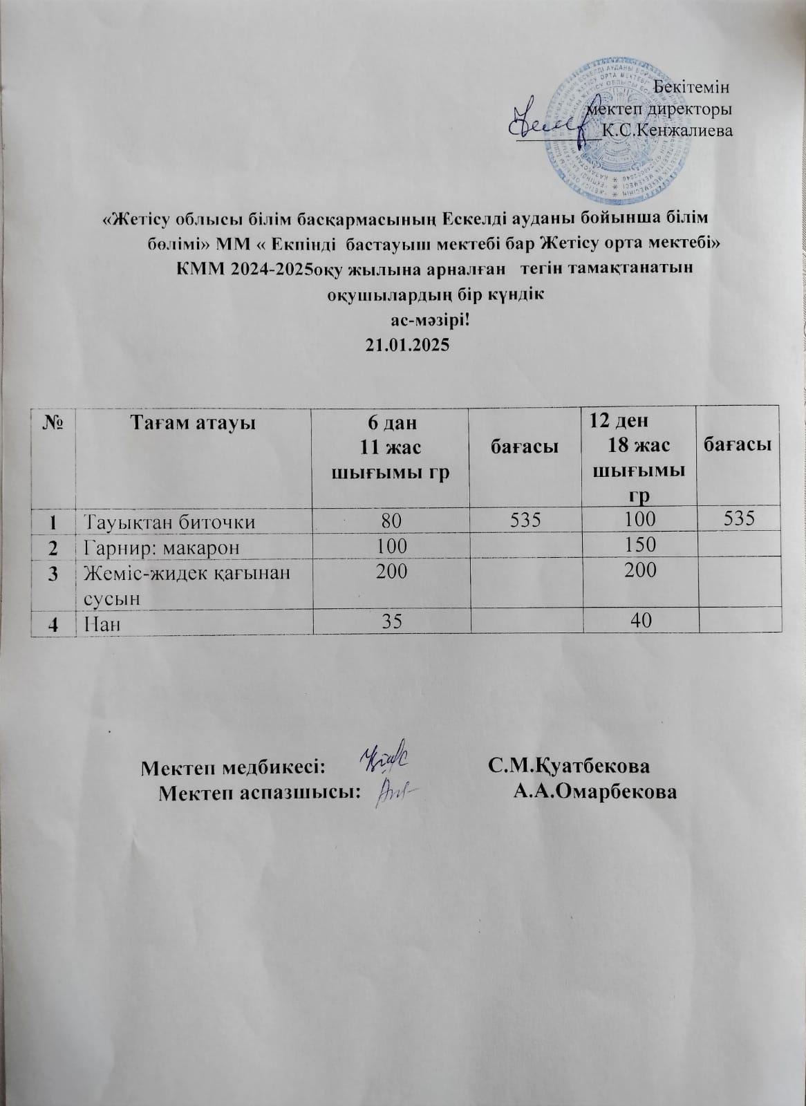 2025 жылдың 21 қаңтар айына арналған бір күндік ас мәзірі
