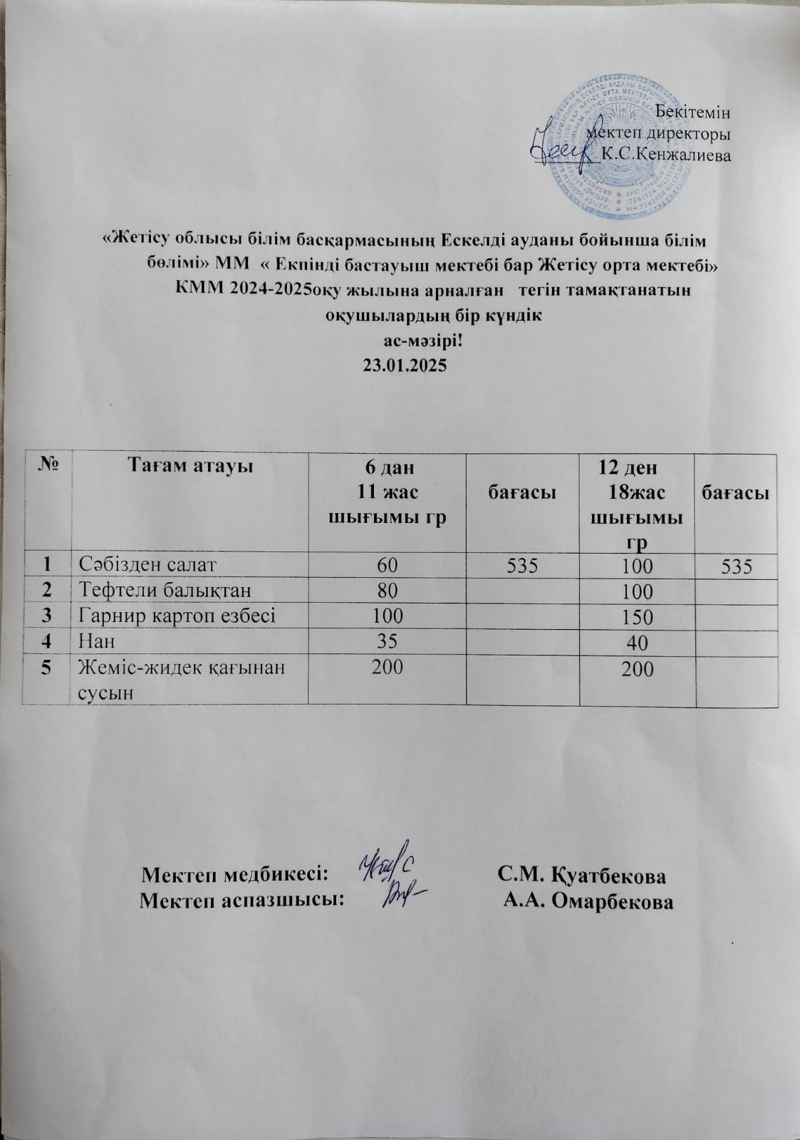 2025 жылдың 23 қаңтар айына арналған бір күндік ас мәзірі