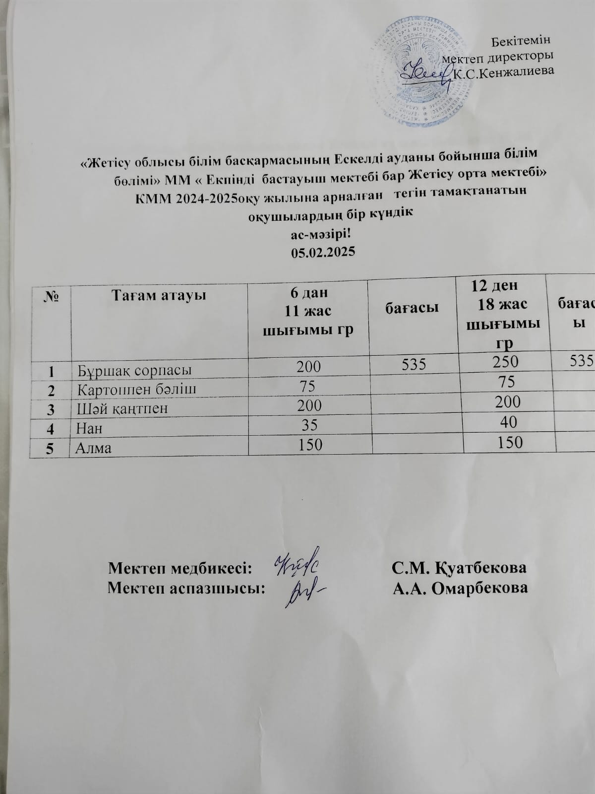2025 жылдың 05 ақпан күніне арналған бір күндік ас мәзірі
