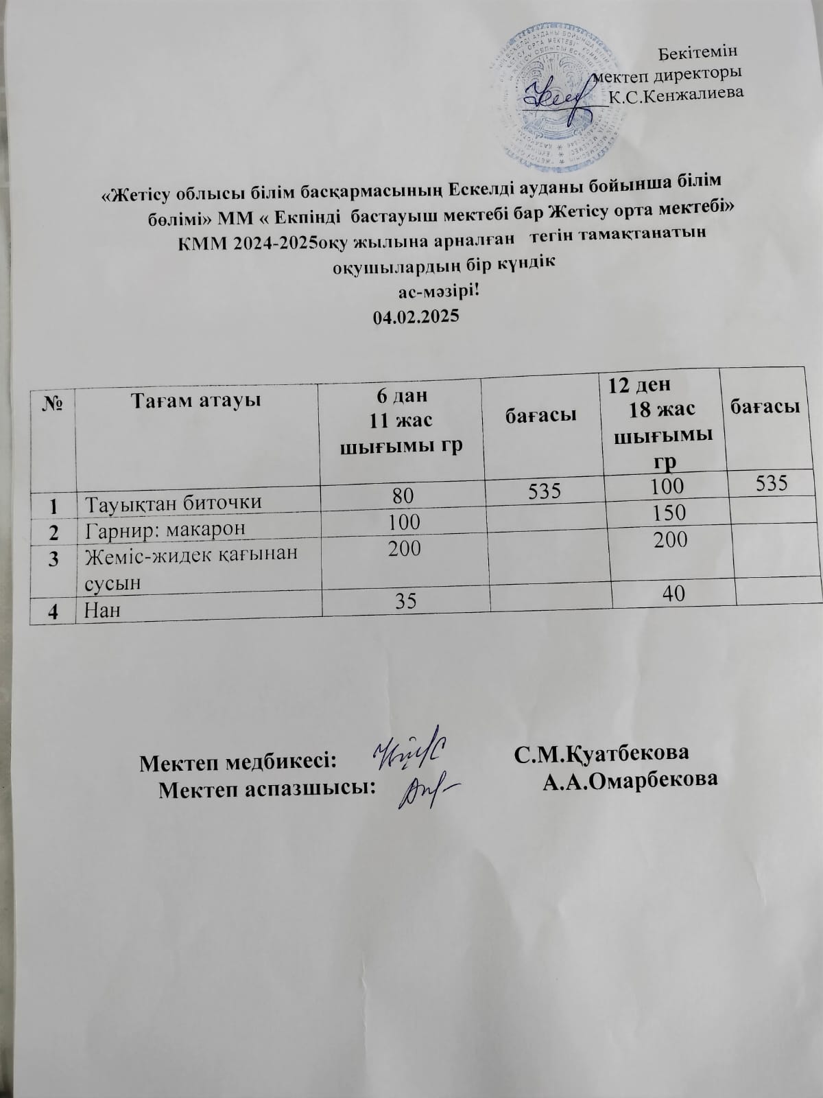 2025 жылдың 04 ақпан күніне арналған бір күндік ас мәзірі