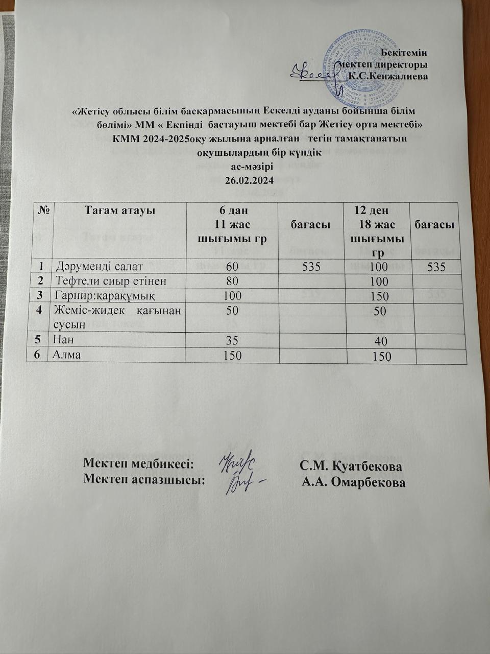 2025 жылдың 26 ақпан айына арналған бір күндік ас мәзірі