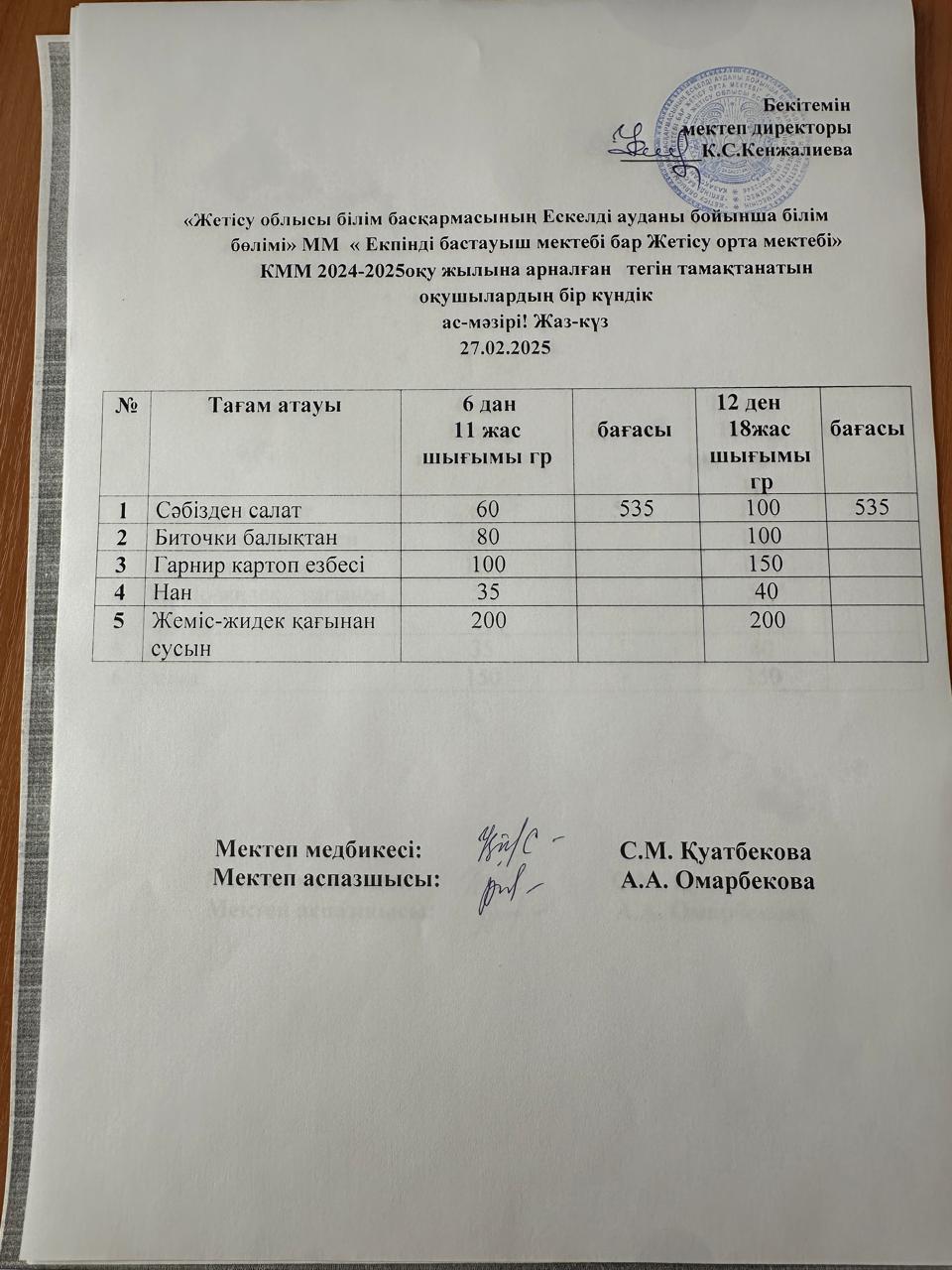 2025 жылдың 27 ақпан айына арналған бір күндік ас мәзірі