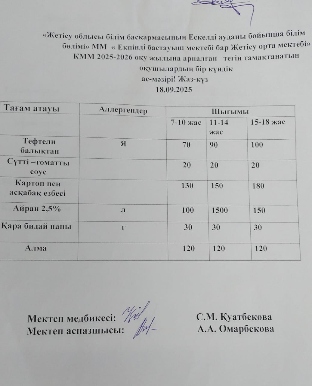 2025 жылдың 18 қыркүйек айына арналған бір күндік ас мәзірі