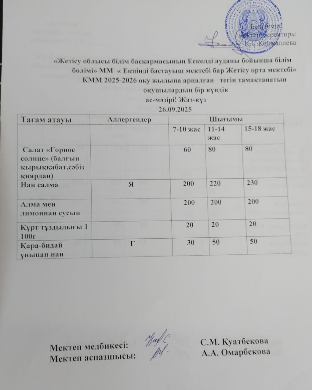 2025 жылдың 26 қыркүйек  айына арналған бір күндік ас мәзірі